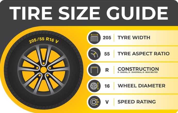 245 vs 275 tires