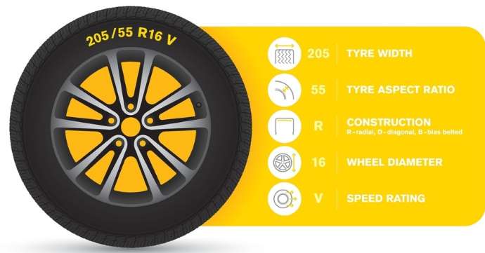 8 Major Differences 255 Vs 275 Tires 8-major-differences-255-vs-275-tires