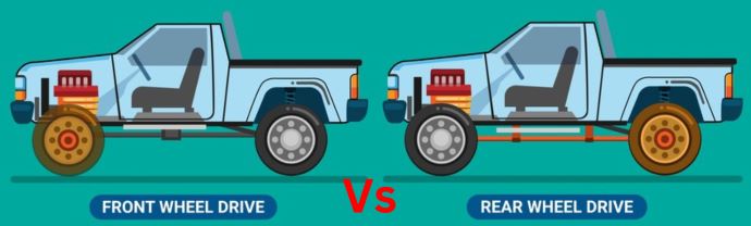 how to convert a fwd to rwd