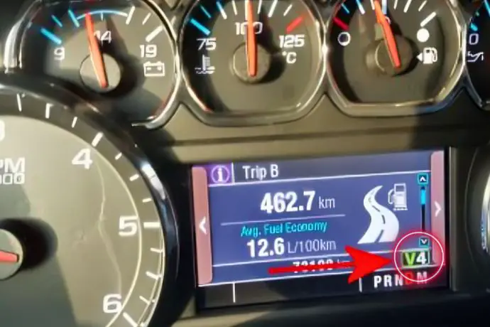 v4 indicator